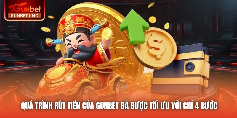 Quá trình rút tiền của Gunbet đã được tối ưu với chỉ 4 bước
